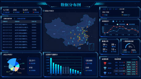 源文件下载【蓝色数据可视化科技风图表】编号：20220520153435310