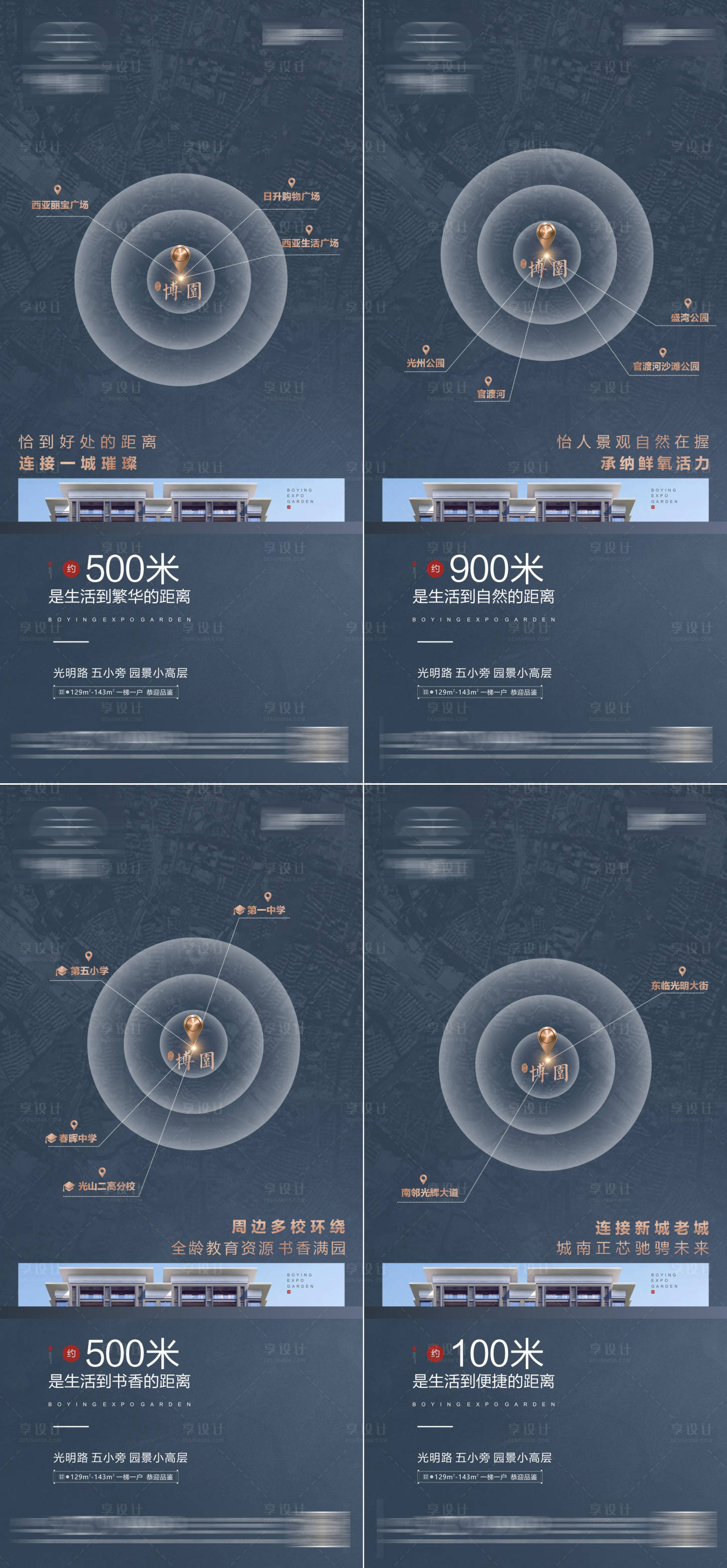 源文件下載【享設(shè)計】搜索編號：57120010054929967【地產(chǎn)區(qū)域價值配套】