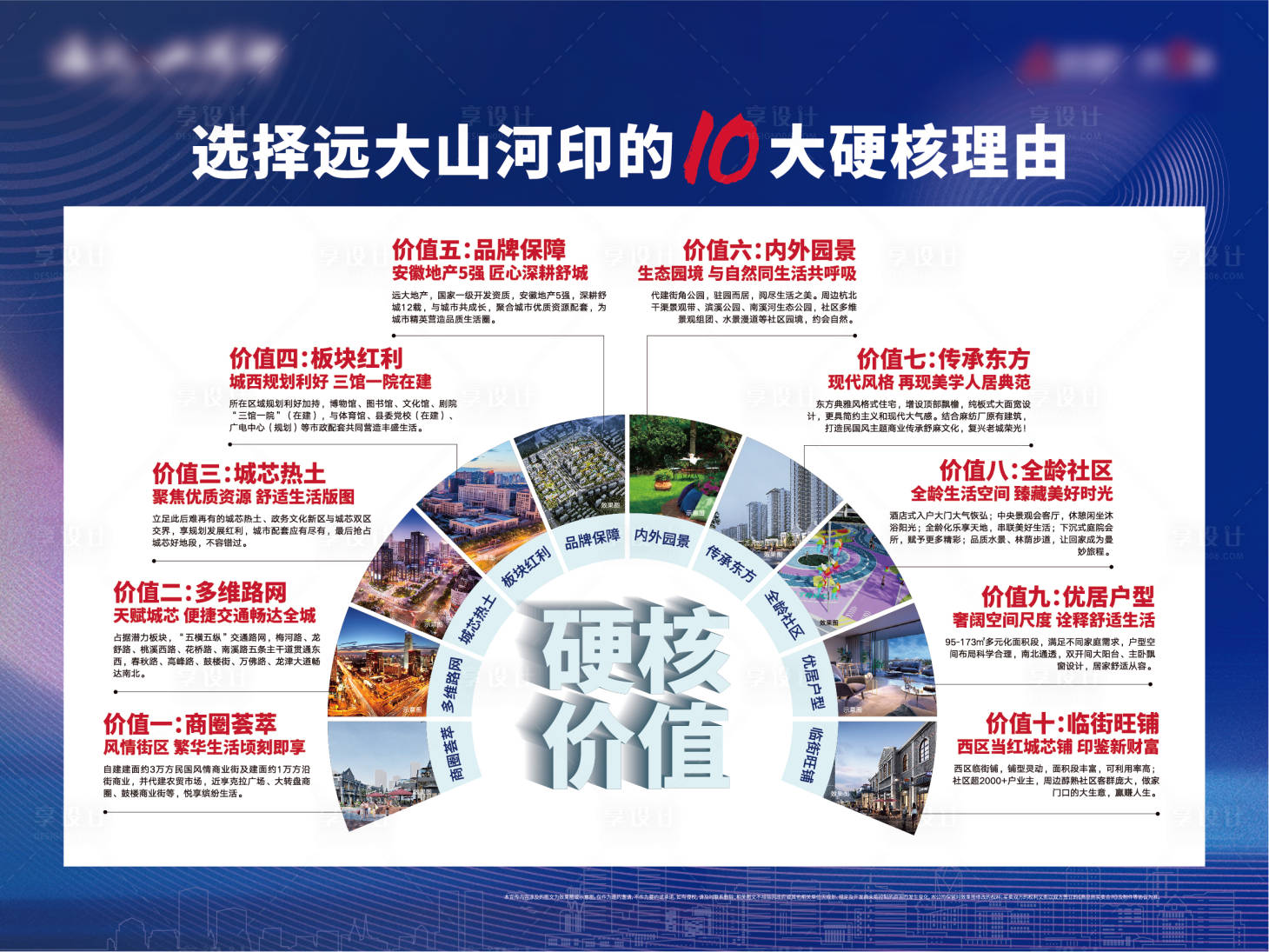 源文件下載【享設(shè)計(jì)】搜索編號(hào)：37990010023386298【地產(chǎn)十大理由展板】