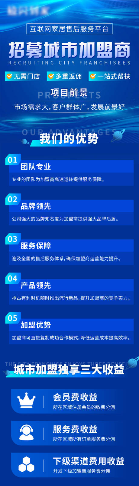 源文件下载【互联网城市招募长图海报】编号：20220530093017816