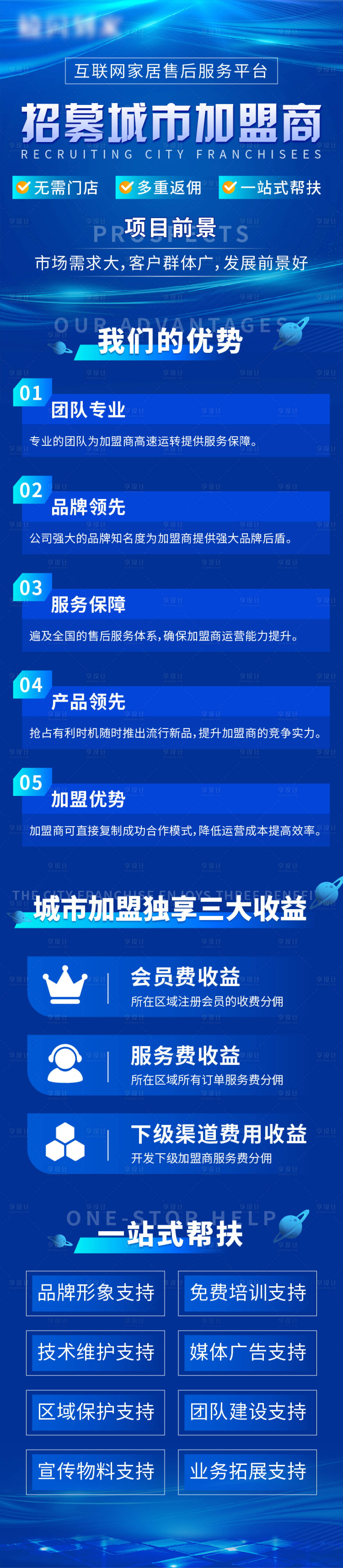 源文件下载【互联网城市招募长图海报】编号：97460010269956826
