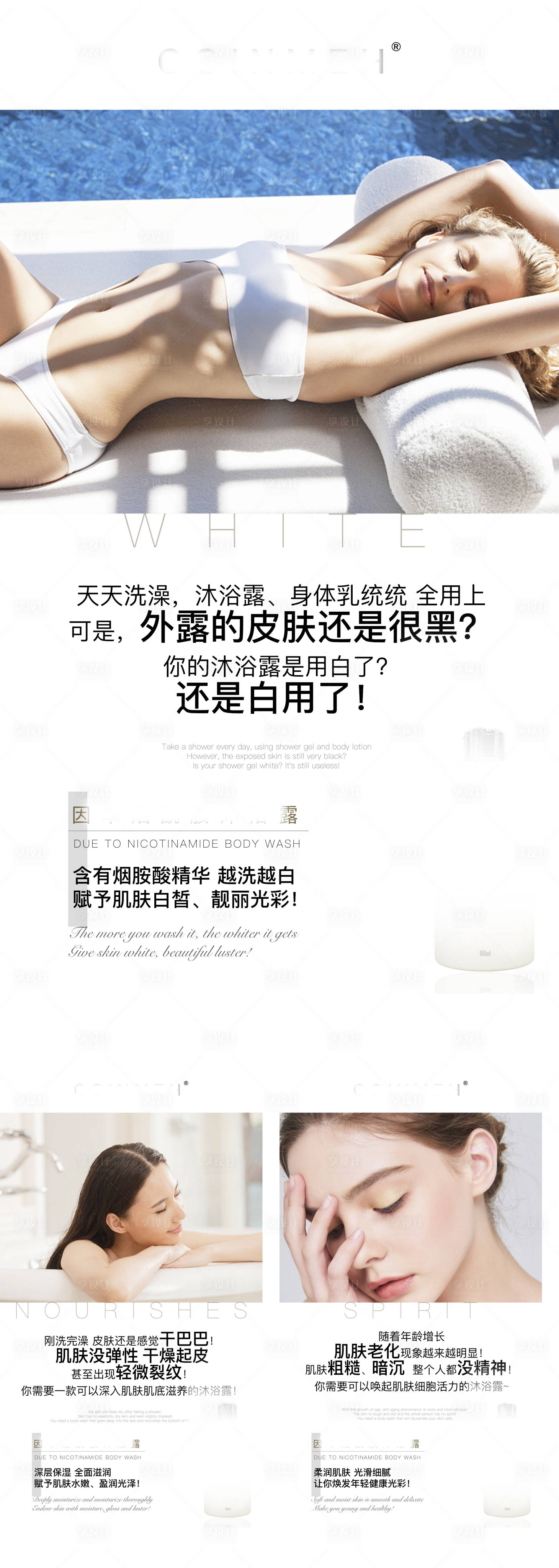 源文件下載【享設計】搜索編號：53250010203507109【沐浴露痛點海報】