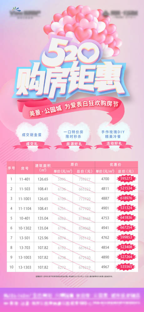 源文件下载【520特价房海报】编号：39840010302719720