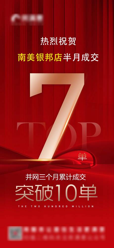源文件下载【地产业绩表彰海报】编号：44900010074754948