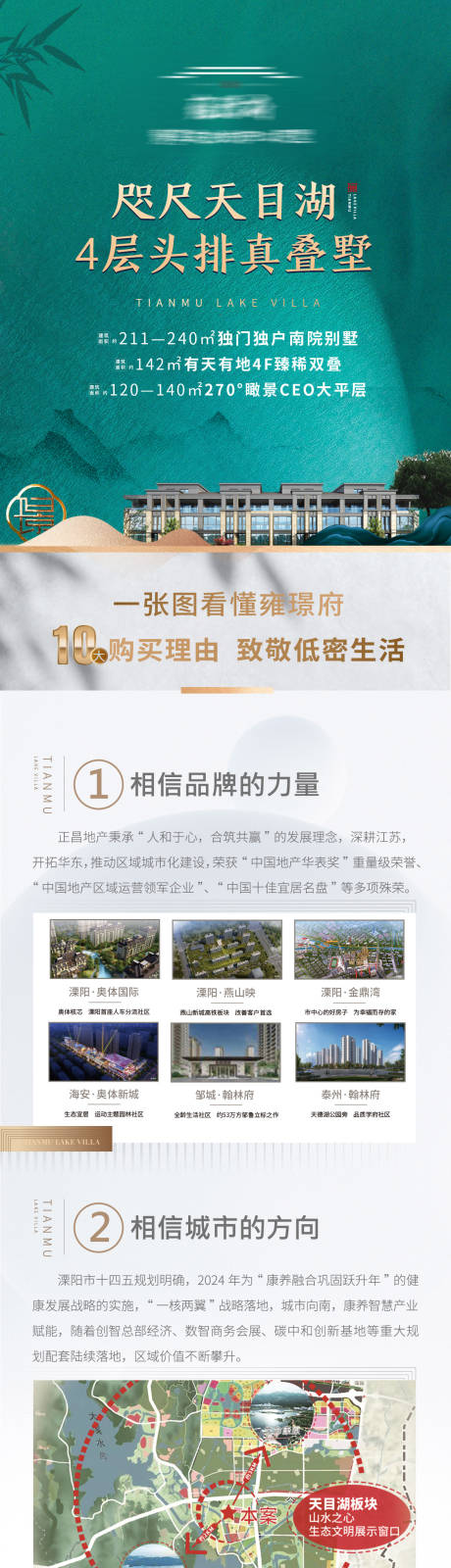 源文件下载【湖景房地产十大理由价值点长图】编号：51400010210682854