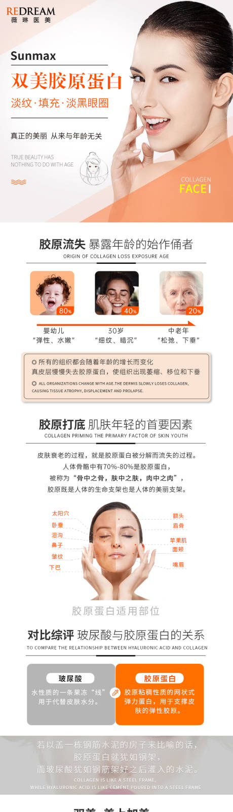 源文件下载【医美详情页】编号：76010010117528903