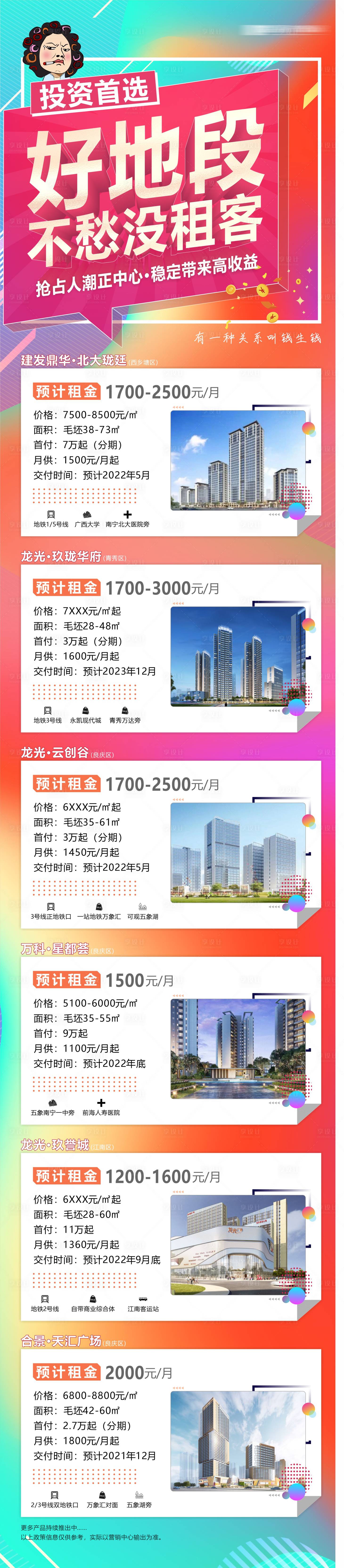 源文件下载【好地段不愁没租客】编号：53880010064263966