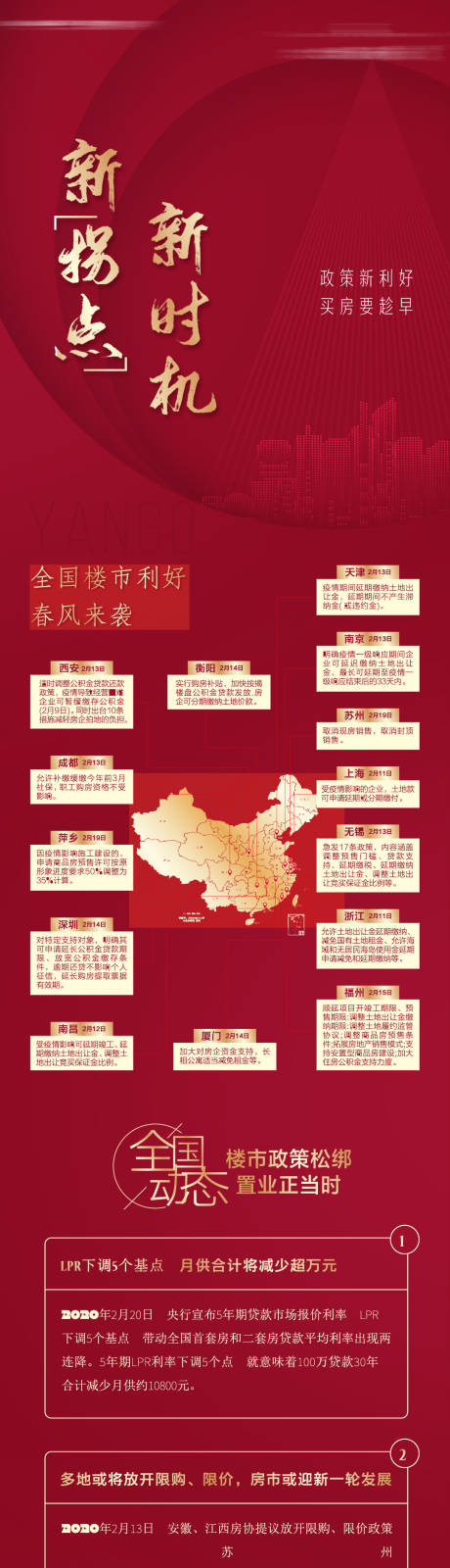 源文件下载【品牌全国政策长图】编号：20220521164932185