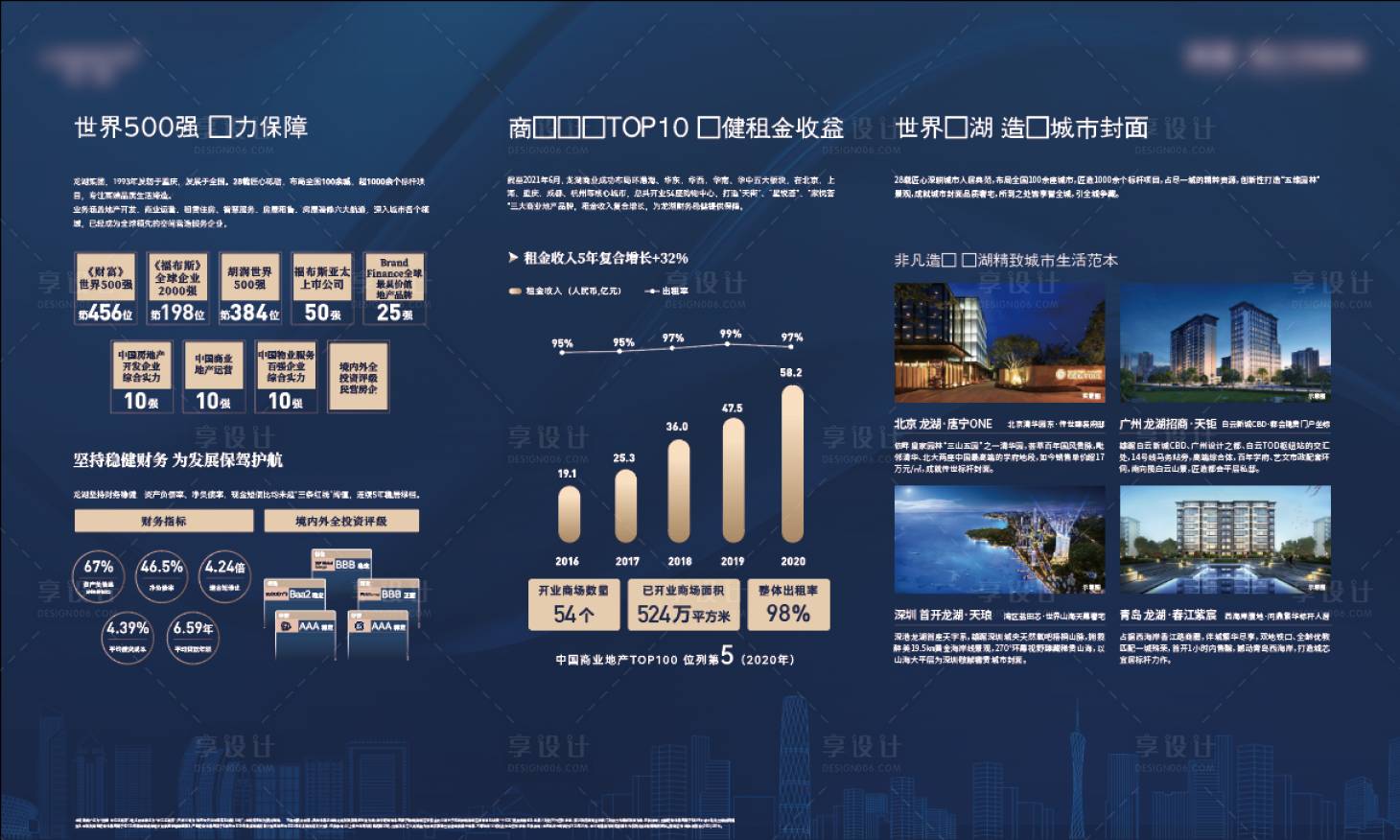 源文件下载【享设计】搜索编号：82370009877356743【地产价值点品牌背景板】