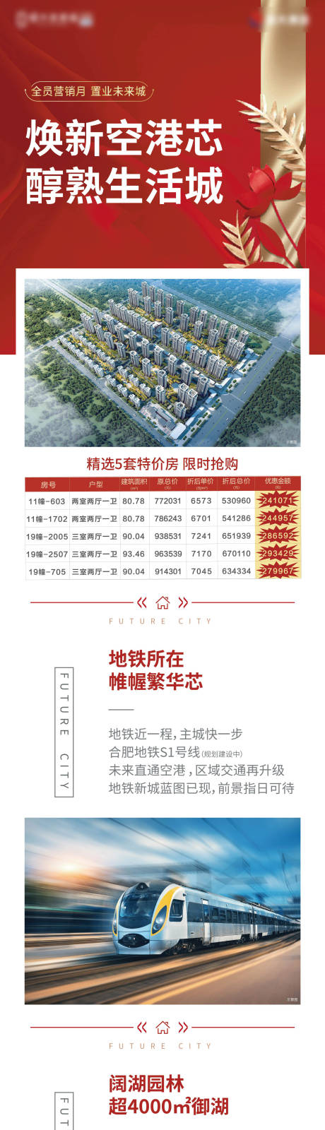 源文件下载【地产价值点特价房长图海报】编号：71130009787148574