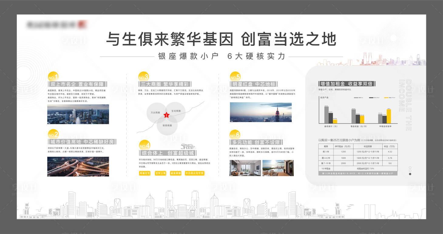 源文件下載【享設計】搜索編號：95650009863904829【品牌價值展板】