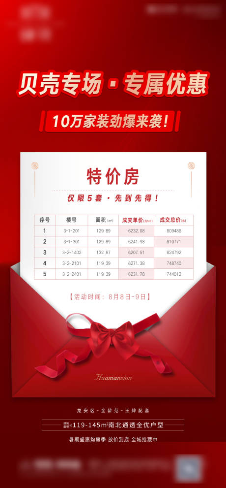 源文件下载【特价房海报】编号：36870010267006360