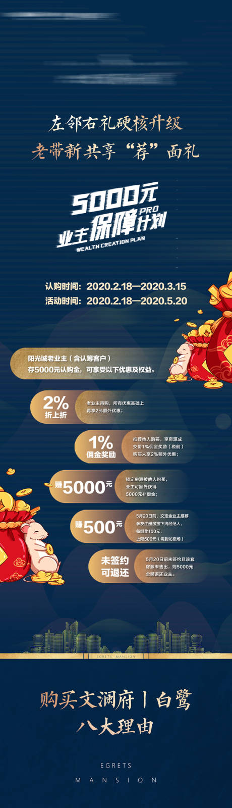 源文件下载【业主保障计划长图】编号：20220521165213780