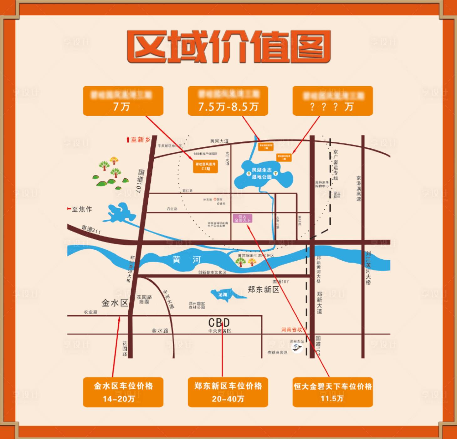 源文件下載【區域價值】編號：38550010065218666