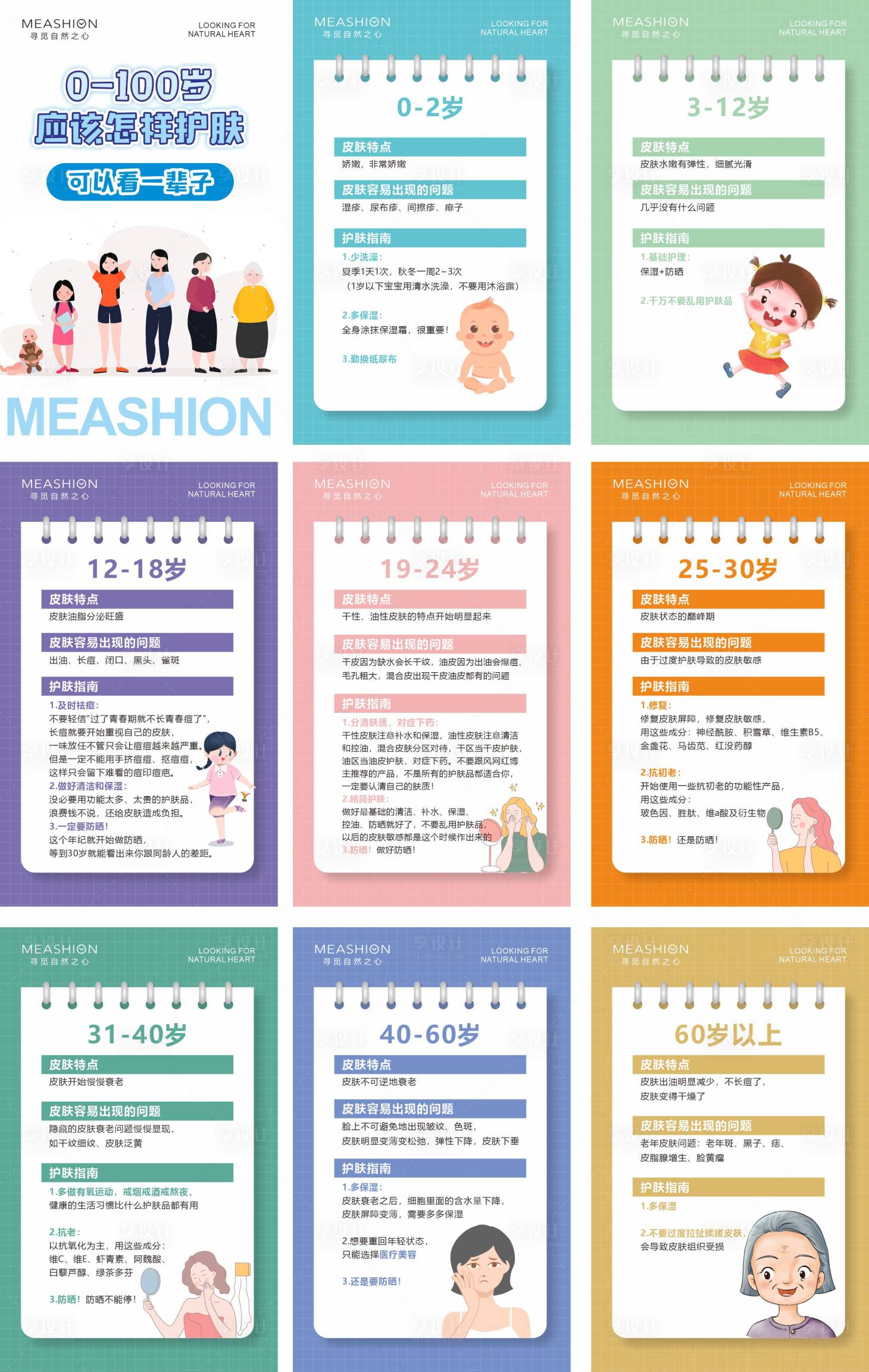 源文件下載【享設(shè)計(jì)】搜索編號(hào)：39940010022913667【護(hù)膚知識(shí)九宮格海報(bào)】