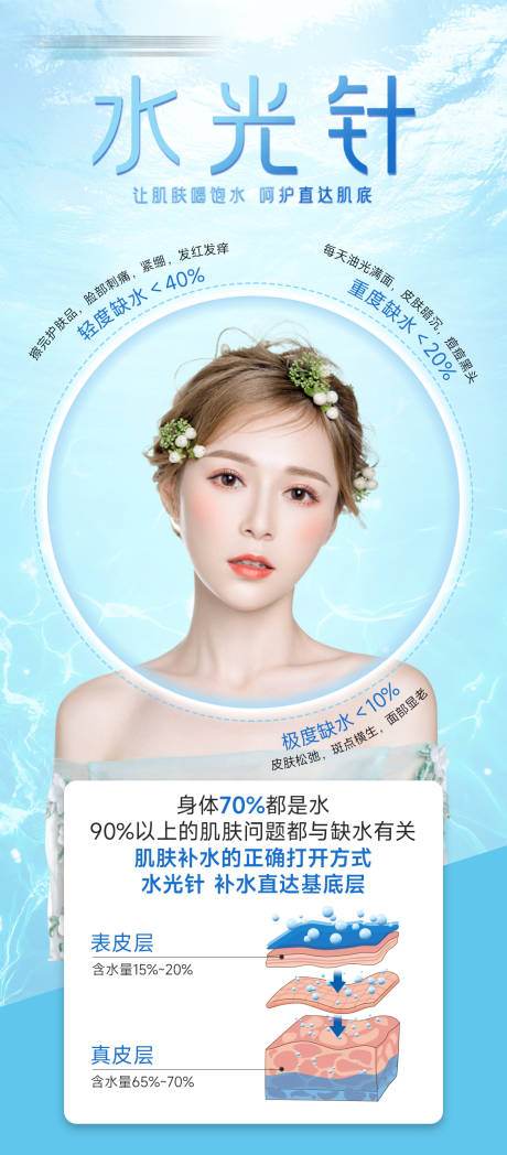 源文件下载【医美水光针补水朋友圈宣传】编号：40080009845292508