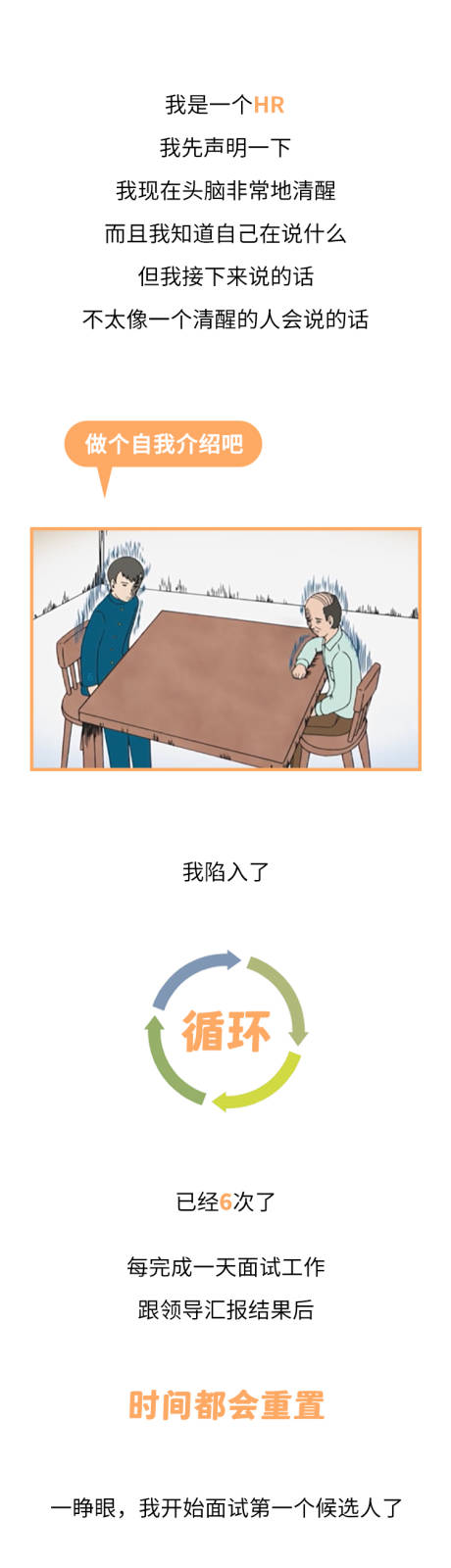 源文件下载【假如HR招聘陷入了循环长图专题设计】编号：76330010216012752