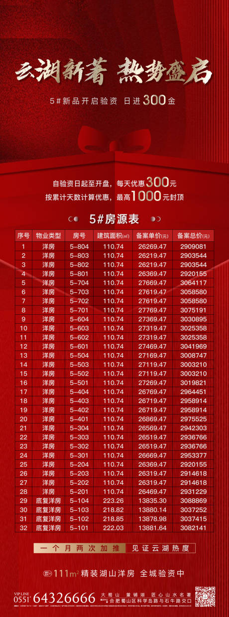 源文件下载【地产热销房源单图】编号：13430009848229628