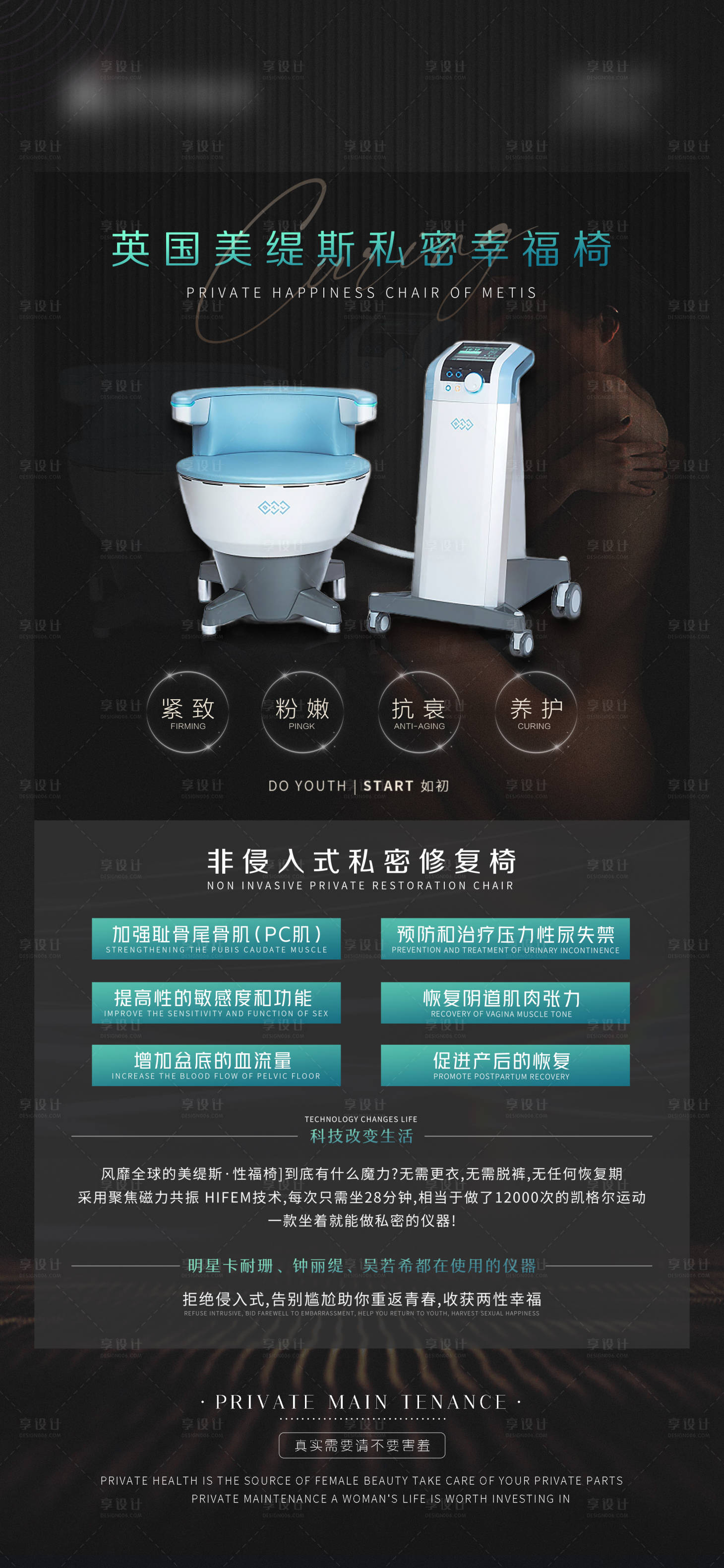 源文件下载【私密仪器介绍海报】编号：36630009993505804