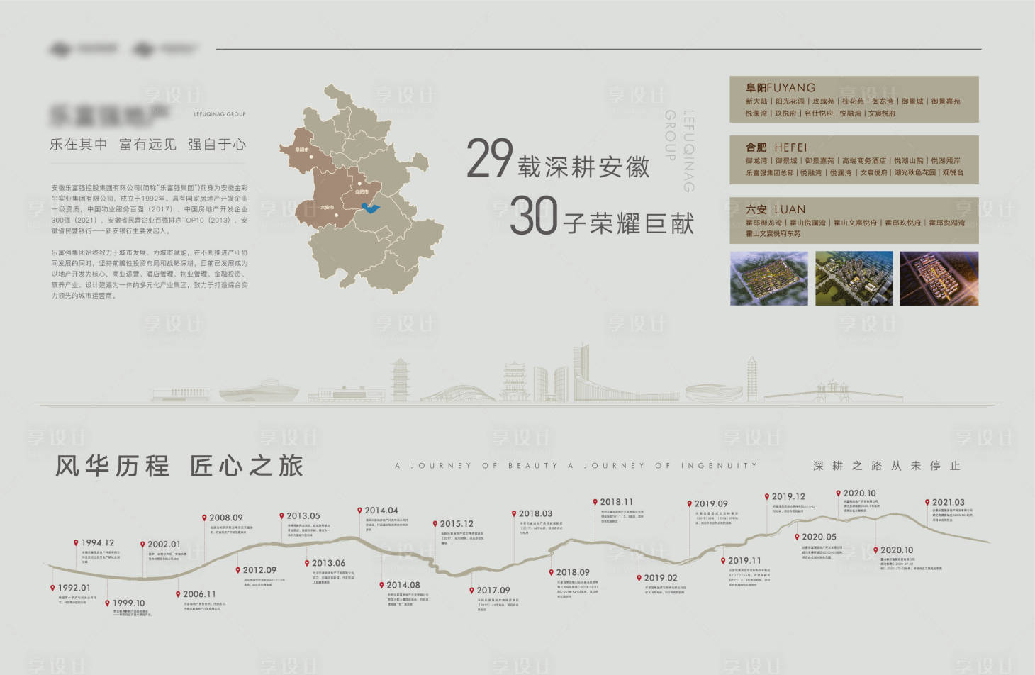 源文件下载【享设计】搜索编号：11620010052924411【工法墙  】