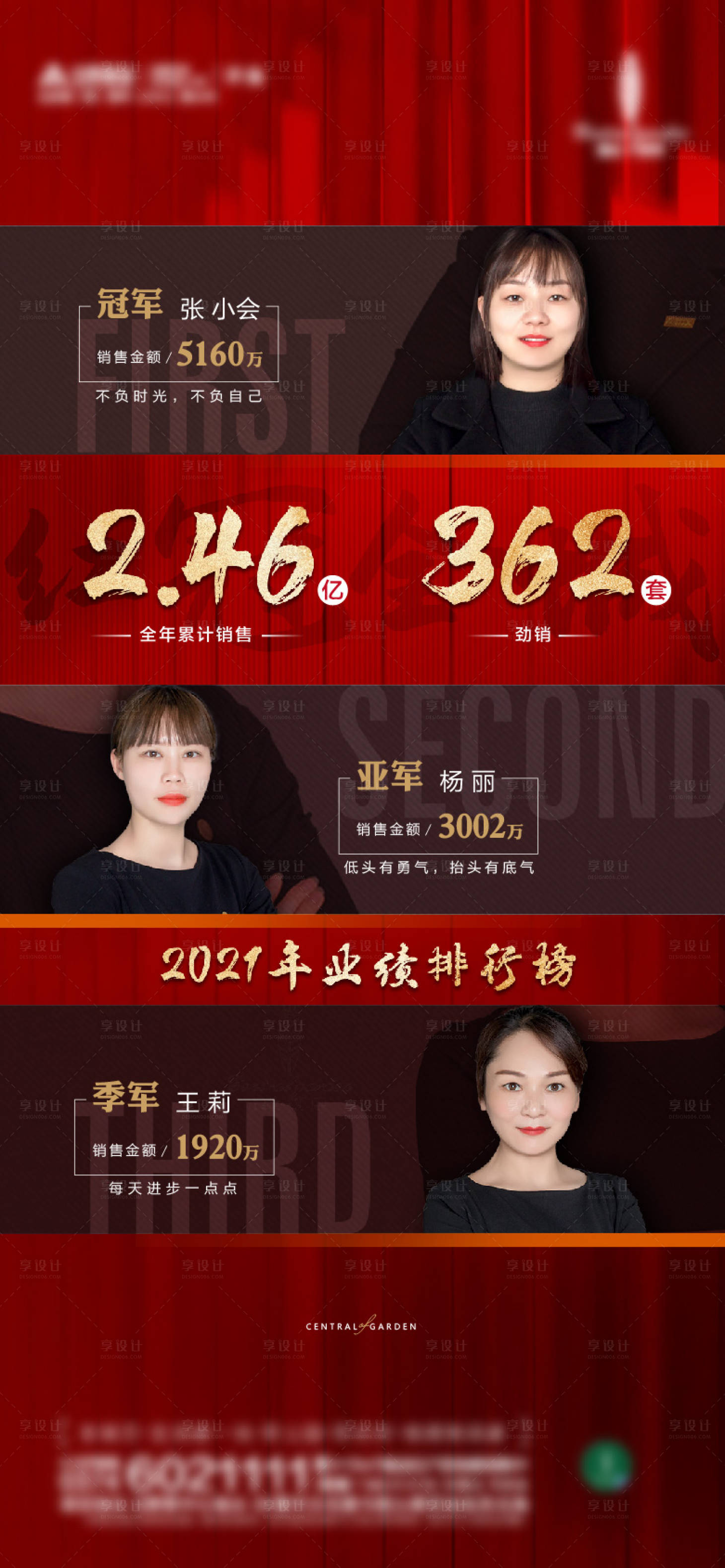 源文件下載【享設計】搜索編號：28280009945846685【龍虎榜】