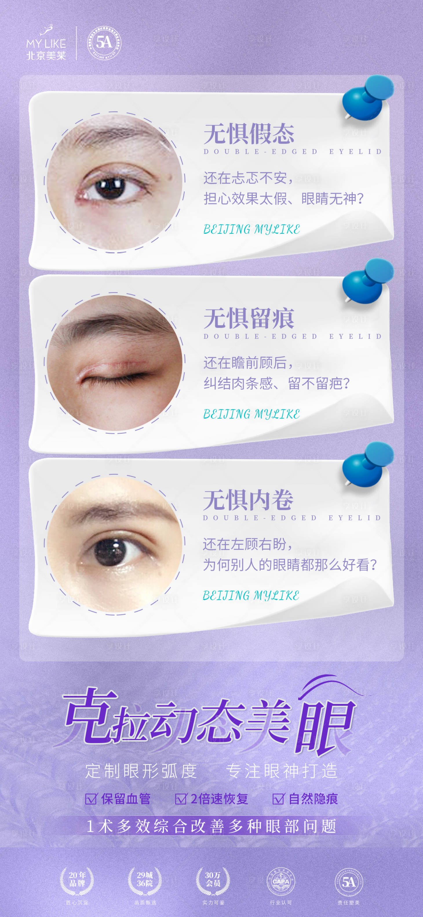 源文件下載【享設計】搜索編號：47650010261416048【雙眼皮痛點海報】