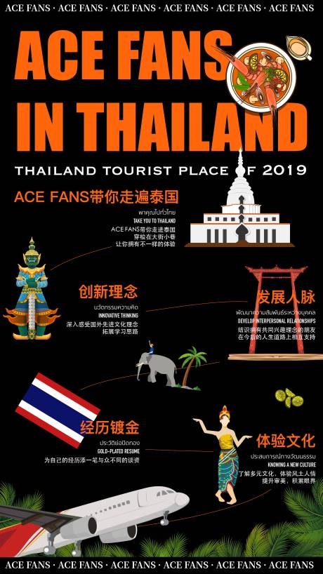 编号：20220524173831385【享设计】源文件下载-泰国游学造势海报