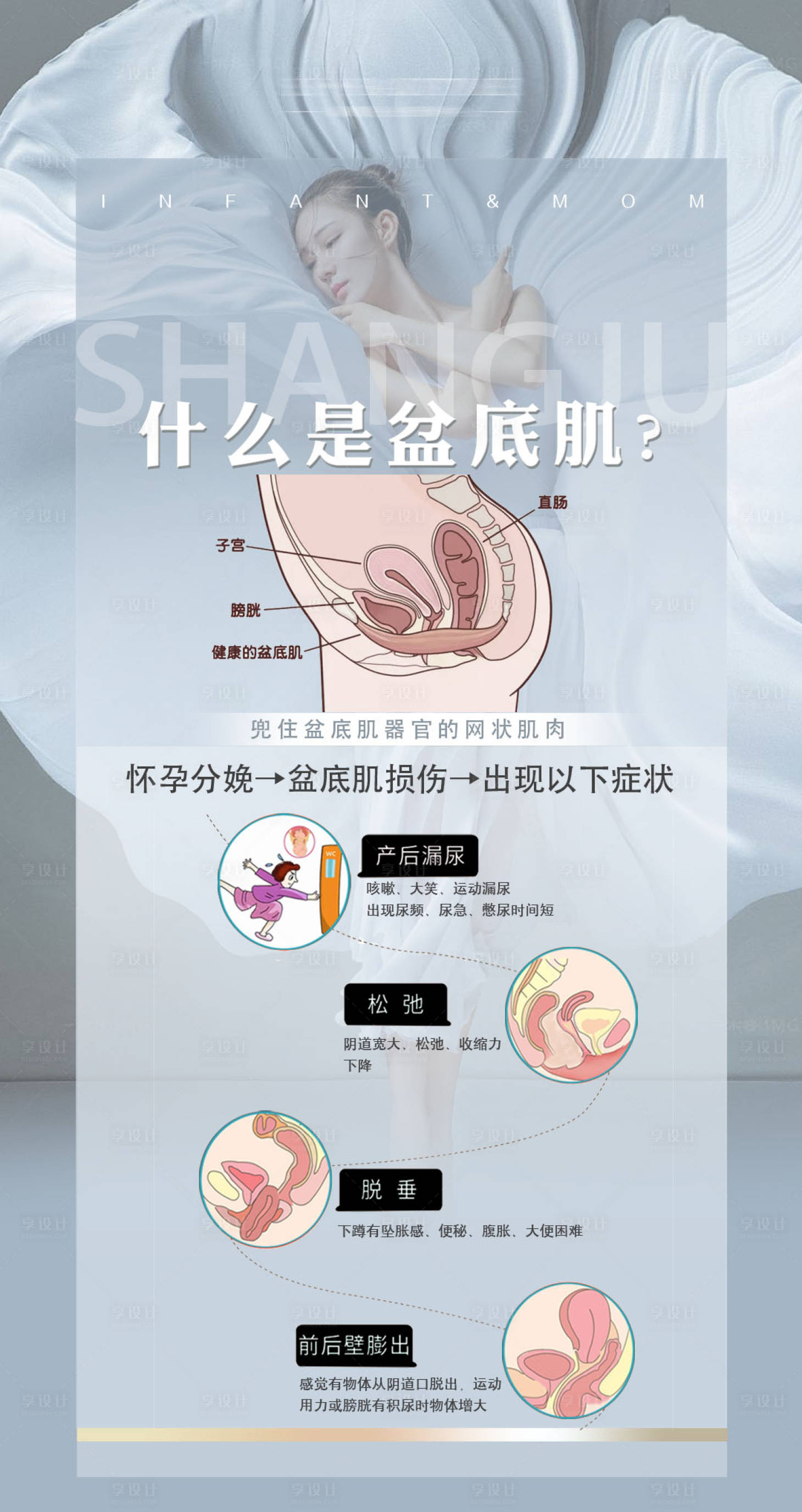 源文件下載【享設(shè)計】搜索編號：36100009996048003【盆底肌產(chǎn)康海報】