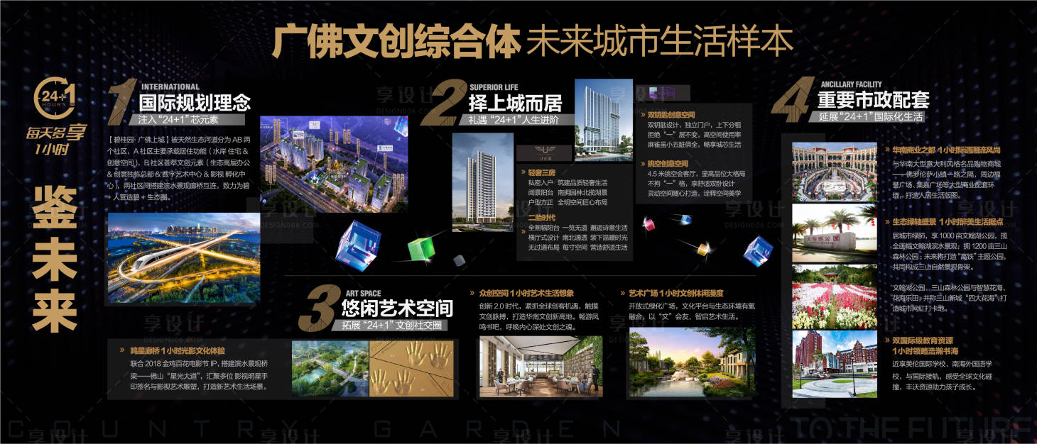源文件下载【地产未来生活展板】编号：16680010252799145