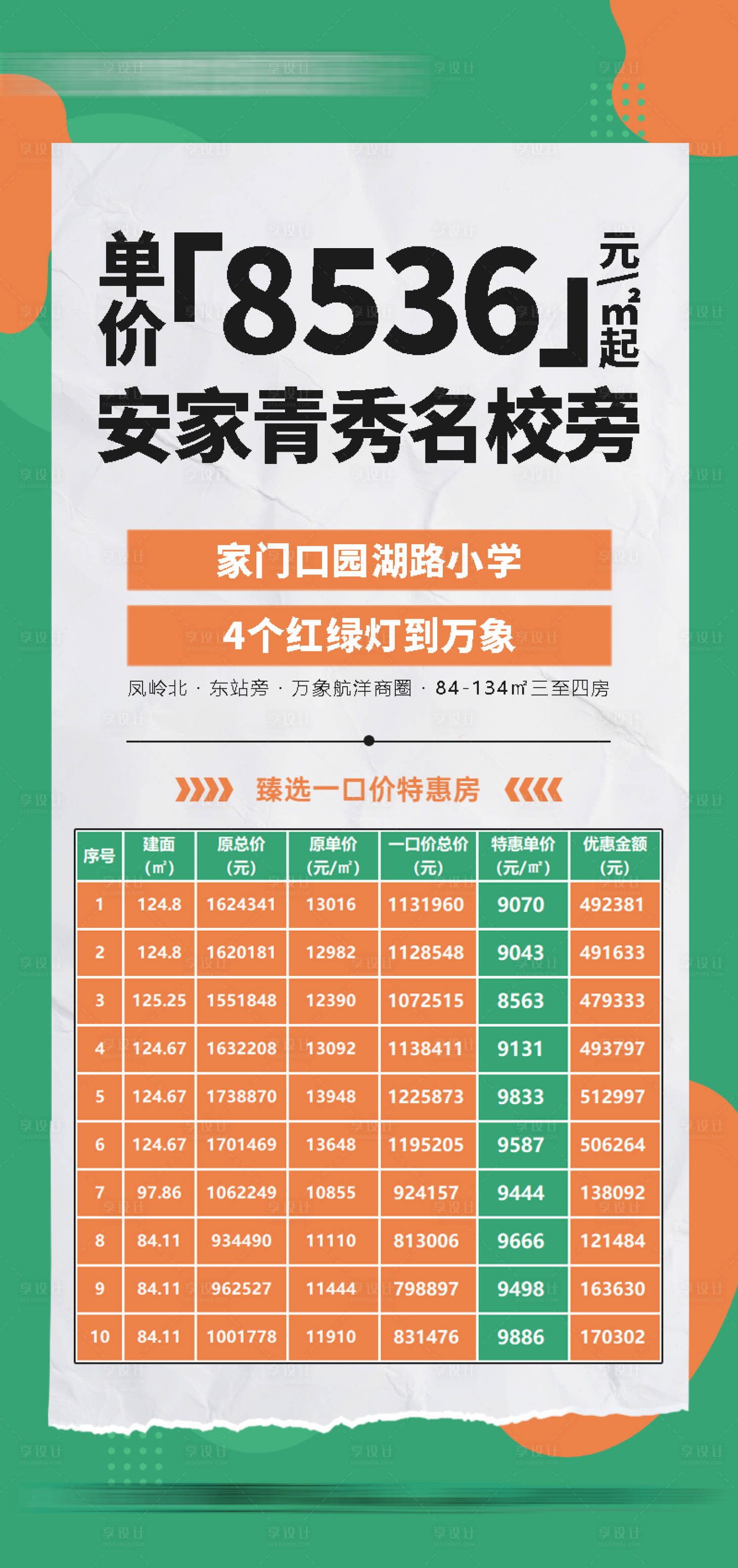 源文件下载【享设计】搜索编号：18540009941178960【一口价特惠房】