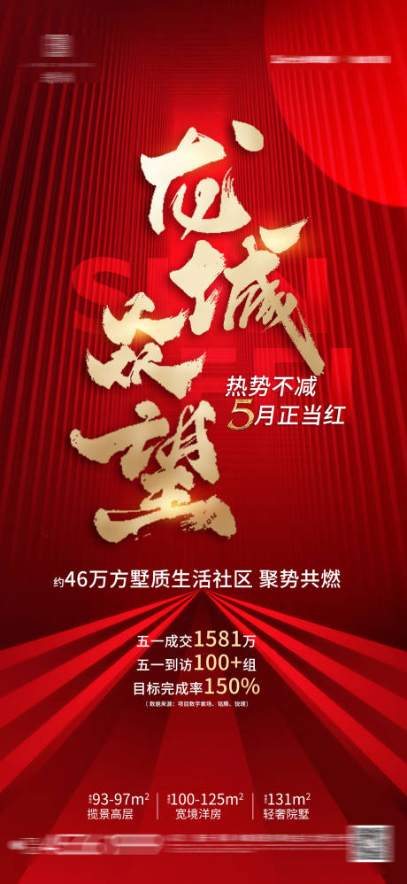 源文件下载【地产热销海报】编号：71700009827732234