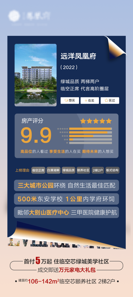 源文件下载【地产热销大字报价值点海报】编号：21200009975842211