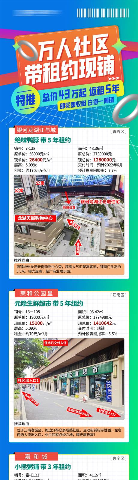 源文件下载【万人社区带租约现铺长图海报】编号：20220520171318773