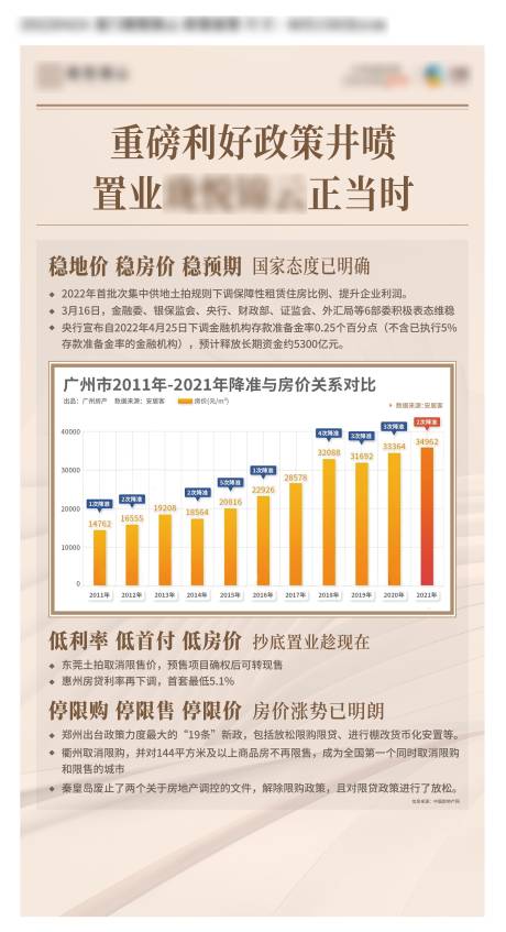 源文件下載【享設(shè)計(jì)】搜索編號(hào)：59100009822191438【地產(chǎn)政策展架】
