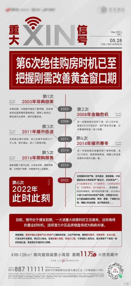 源文件下载【政策新闻刷屏】编号：20220528220636469