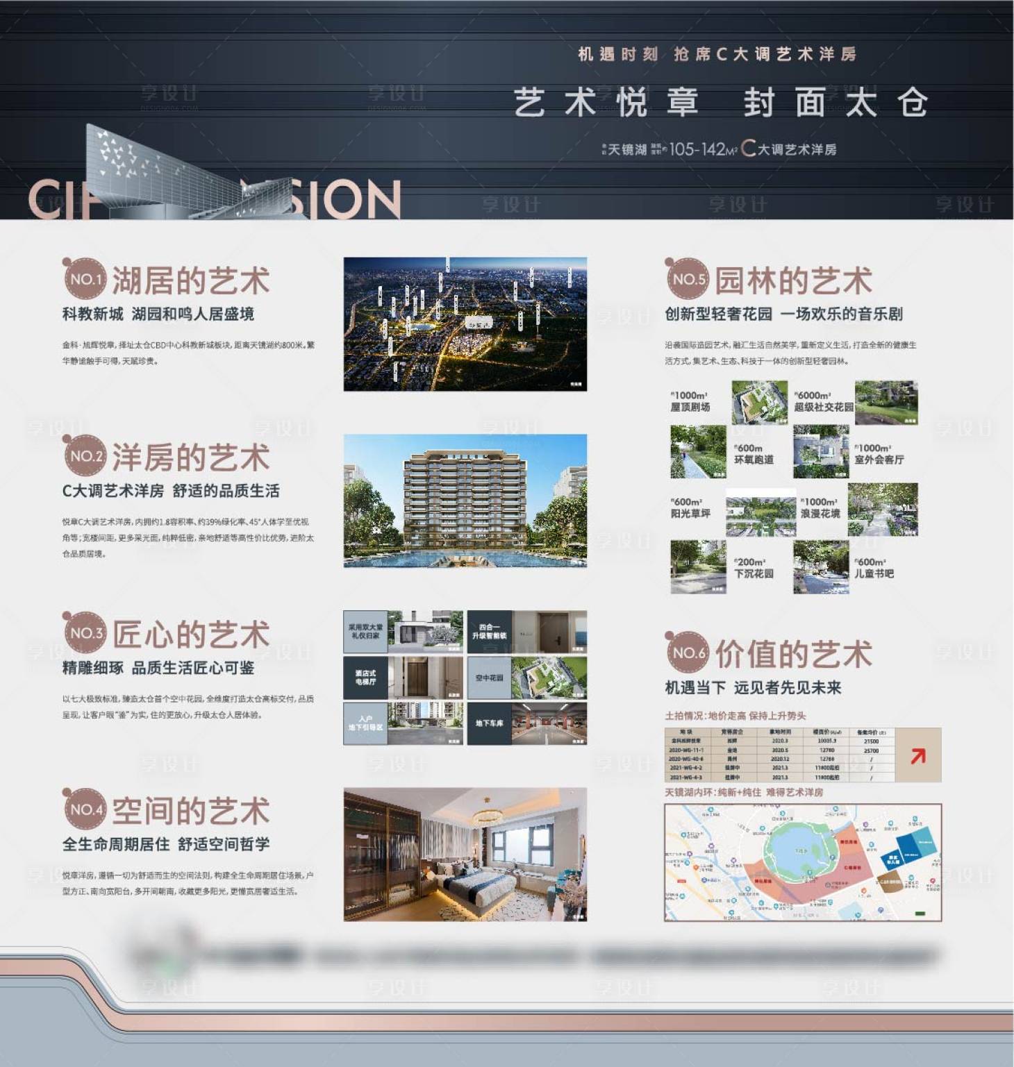 源文件下载【地产项目展板主画面】编号：70810009871443558