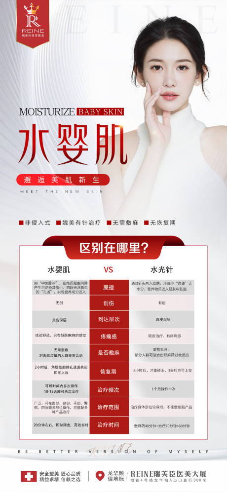源文件下载【光电仪器科普海报】编号：58110010241409810
