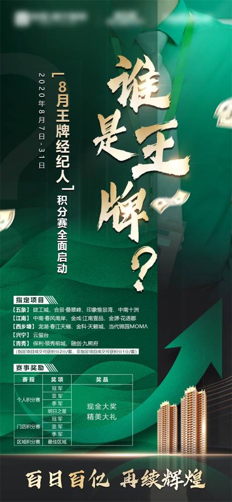 源文件下载【谁是王牌人物海报】编号：80400009923541115