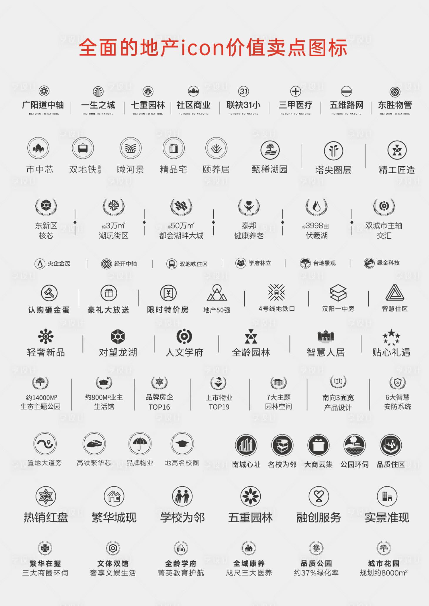 源文件下载【地产ICON标签图标价值点卖点】编号：42770009951428956
