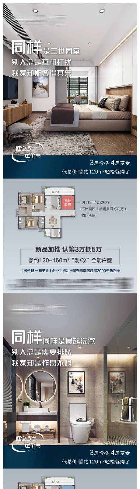 源文件下載【地產(chǎn)戶型價(jià)值點(diǎn)系列海報(bào)】編號(hào)：10980010035375875