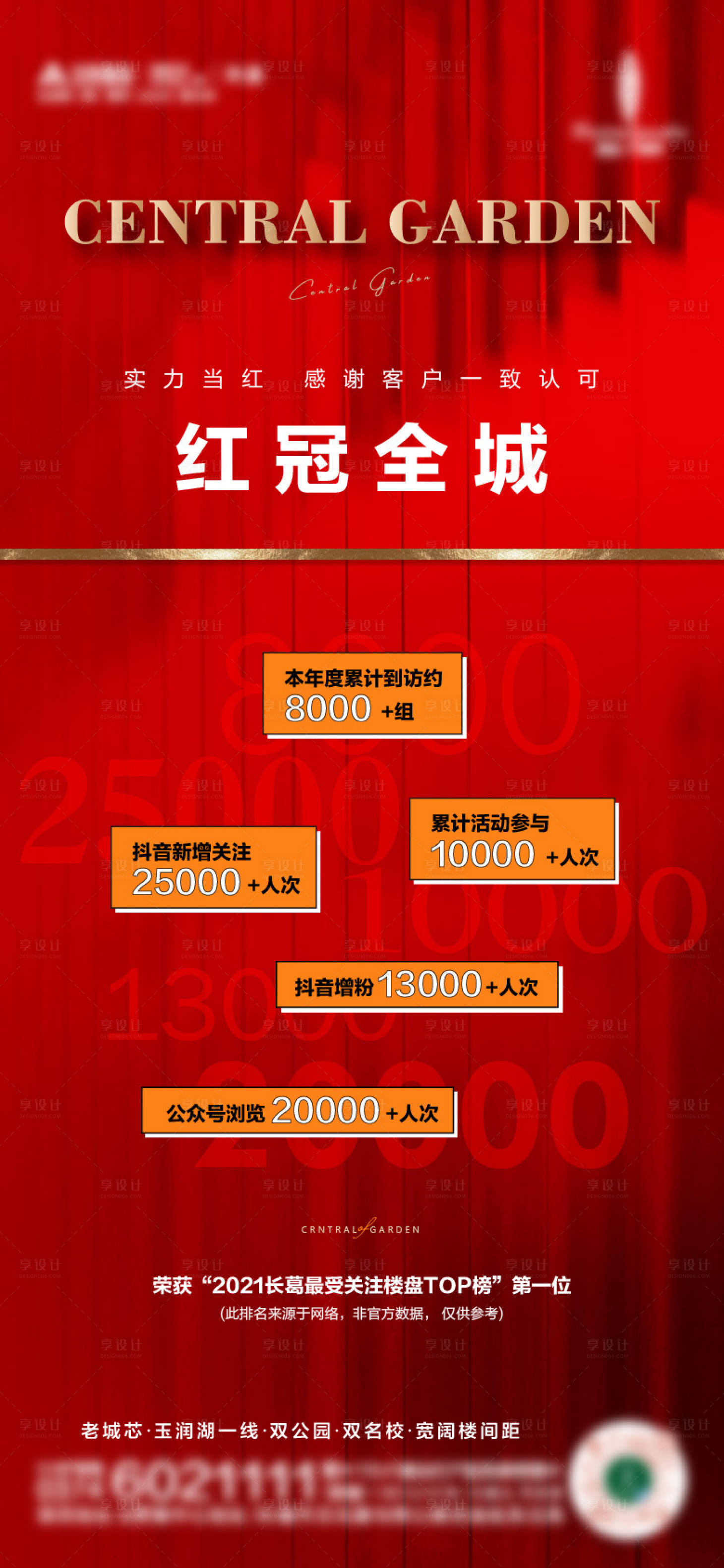源文件下载【红冠全城业绩海报】编号：51090009945811244