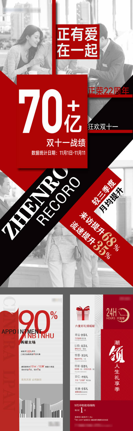 源文件下載【享設計】搜索編號：98790009888741081【熱銷數據開盤加推海報】
