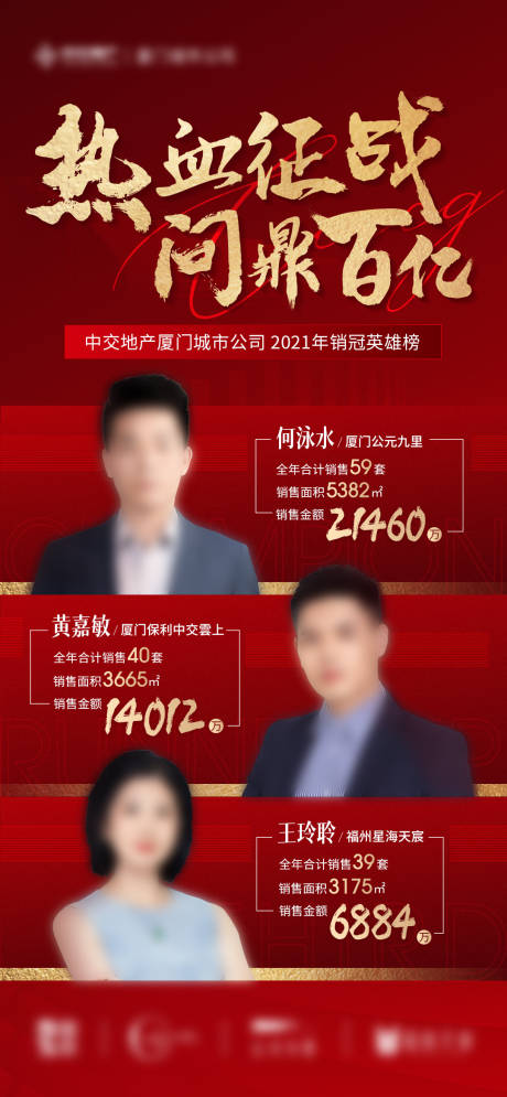 源文件下载【地产红色人物销冠海报】编号：89440010167467930