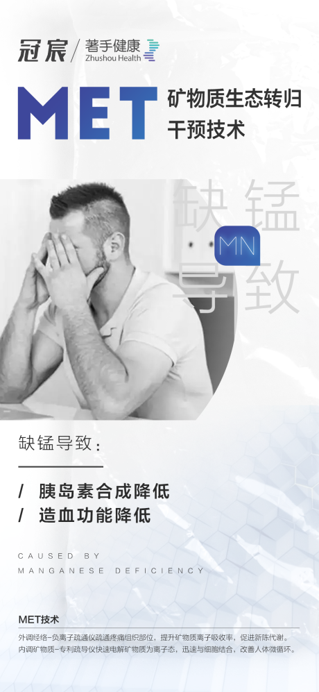 痛症科普类海报