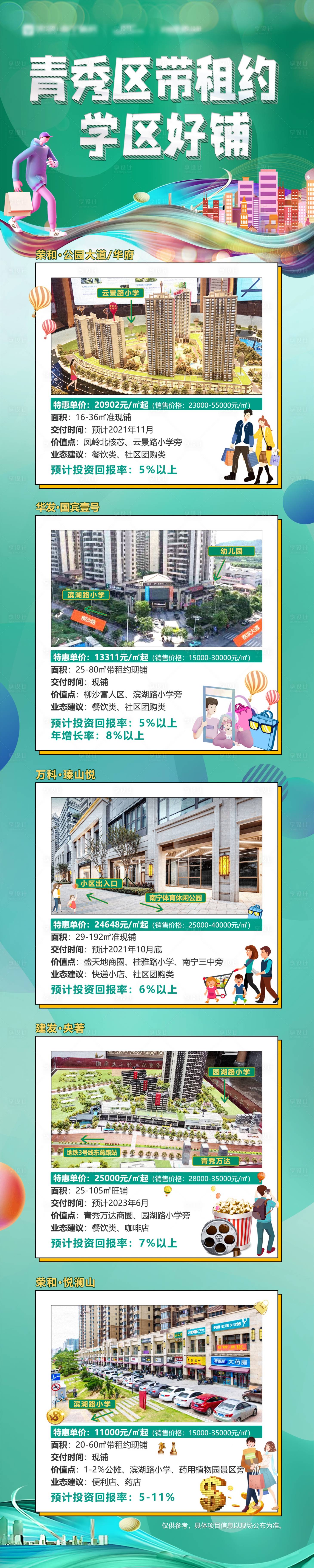 源文件下载【地产带租约学区好铺长图海报】编号：79070009995491517