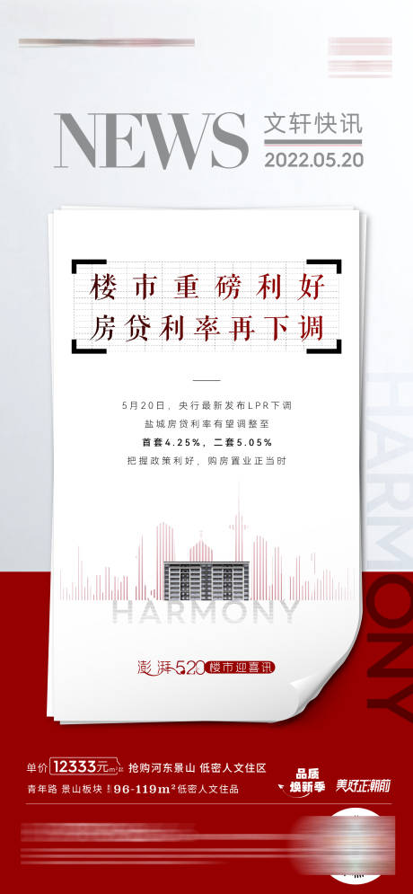 源文件下载【高端地产政策海报】编号：72880010168968264