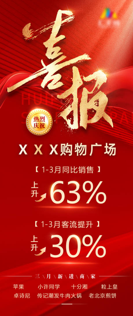 源文件下载【商场业绩喜报海报】编号：78400010051551750