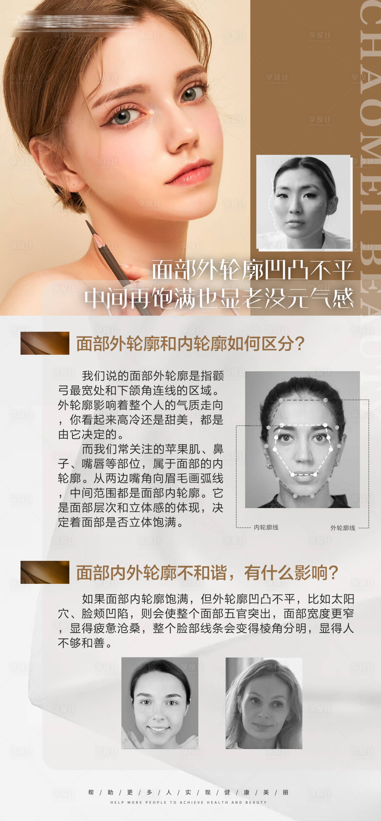 源文件下載【享設計】搜索編號：57110009867762866【面部輪廓科普海報】