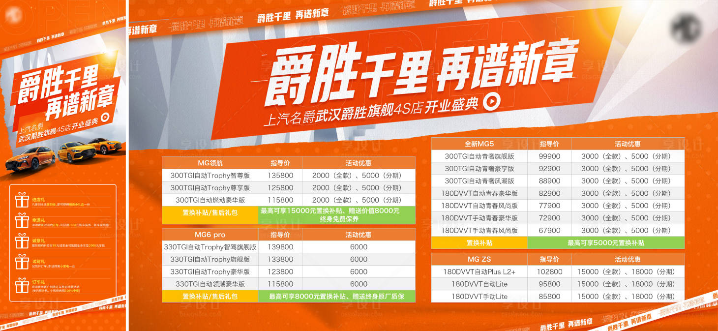 源文件下载【橙色汽车开业活动海报】编号：66750010192564980