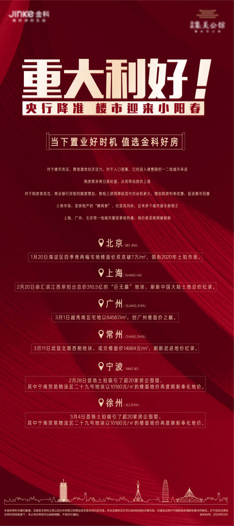 源文件下载【房地产红金利好政策海报】编号：31430010048925826